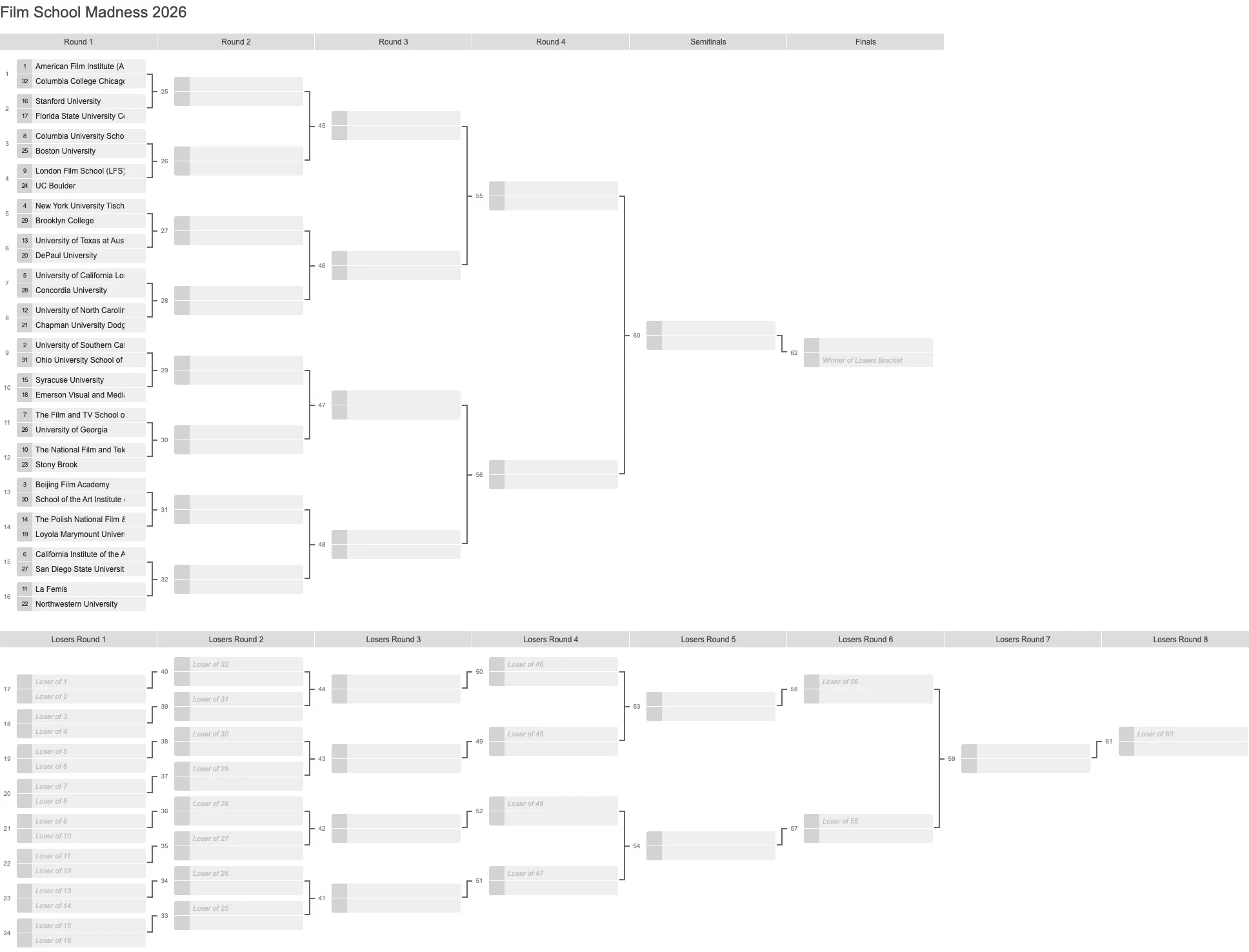film school madness 2026.webp