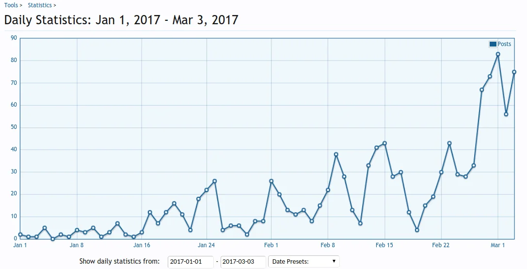 Screenshot 2017-03-03 at 6.38.08 PM.webp