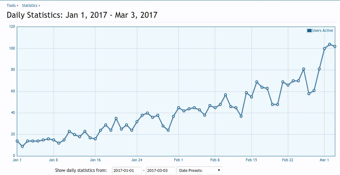 Screenshot 2017-03-03 at 6.38.27 PM.webp